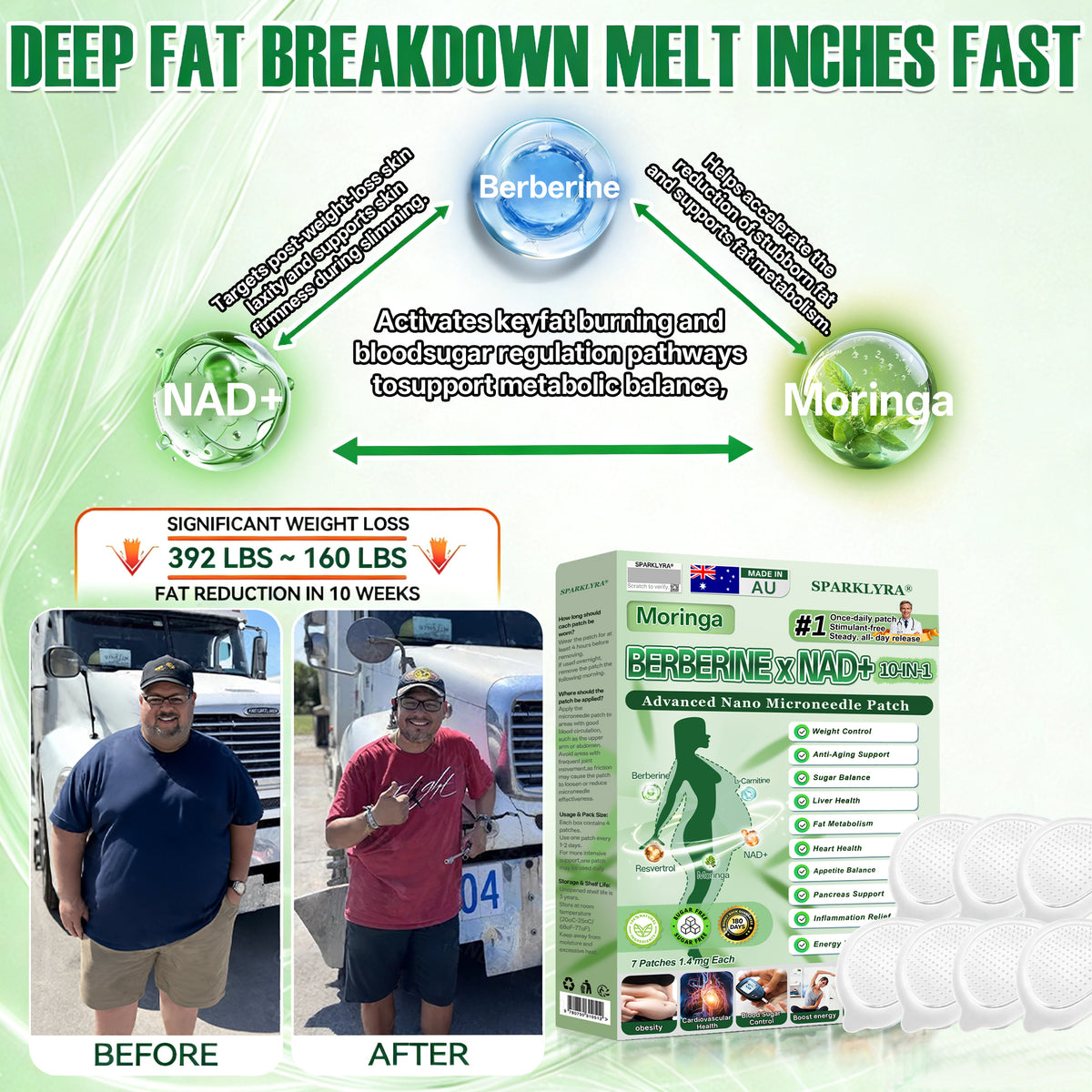 𝐀𝐔 𝐃𝐨𝐜𝐭𝐨𝐫 𝐑𝐞𝐜𝐨𝐦𝐦𝐞𝐧𝐝𝐞𝐝🔍| 𝐒𝐩𝐚𝐫𝐤𝗹𝘆𝗿𝗮® 𝐌𝐨𝐫𝐢𝐧𝐠𝐚 𝐁𝐞𝐫𝐛𝐞𝐫𝐢𝐧𝐞 × 𝐍𝐀𝐃⁺ 𝟏𝟎-𝐢𝐧-𝟏 𝑨𝒅𝒗𝒂𝒏𝒄𝒆𝒅 𝐍𝐚𝐧𝐨 𝑴𝒊𝒄𝒓𝒐𝒏𝒆𝒆𝒅𝒍𝒆 𝐏𝐚𝐭𝐜𝐡 (𝐉𝐮𝐬𝐭 𝐨𝐧𝐜𝐞 𝐚 𝐝𝐚𝐲, 𝐯𝐢𝐬𝐢𝐛𝐥𝐞 𝐜𝐡𝐚𝐧𝐠𝐞𝐬 𝐢𝐧 𝟕 𝐝𝐚𝐲𝐬)