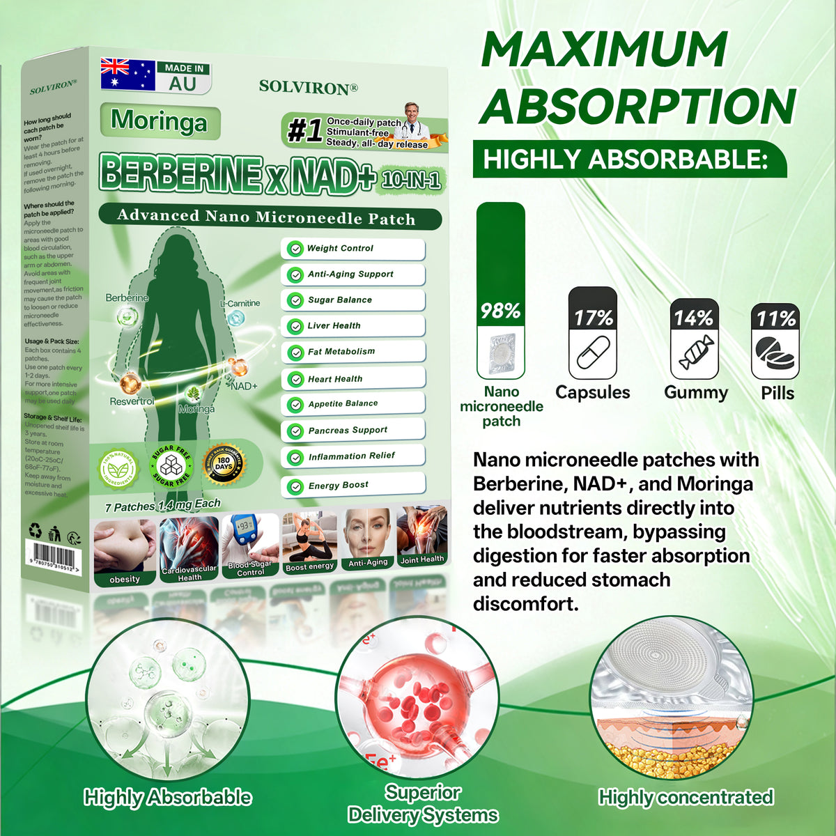 𝐀𝐔 𝐃𝐨𝐜𝐭𝐨𝐫 𝐑𝐞𝐜𝐨𝐦𝐦𝐞𝐧𝐝𝐞𝐝 🍀 | 𝐒𝐋𝐎𝐕𝐈𝐑𝐎𝐍® 𝟏𝟎-𝐢𝐧-𝟏 𝐔𝐩𝐠𝐫𝐚𝐝𝐞𝐝 𝐍𝐚𝐧𝐨 𝐌𝐢𝐜𝐫𝐨𝐧𝐞𝐞𝐝𝐥𝐞 𝐏𝐚𝐭𝐜𝐡 (𝟒× 𝐋𝐚𝐫𝐠𝐞𝐫 𝐂𝐨𝐯𝐞𝐫𝐚𝐠𝐞 + 𝐀𝐢𝐫-𝐓𝐢𝐠𝐡𝐭 𝐒𝐞𝐚𝐥𝐞𝐝 𝐀𝐜𝐭𝐢𝐯𝐞 𝐏𝐫𝐨𝐭𝐞𝐜𝐭𝐢𝐨𝐧 | 𝐎𝐧𝐜𝐞 𝐃𝐚𝐢𝐥𝐲, 𝐒𝐞𝐞 𝐂𝐡𝐚𝐧𝐠𝐞𝐬 𝐢𝐧 𝟕 𝐃𝐚𝐲𝐬)