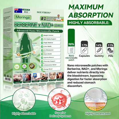 𝐀𝐔 𝐃𝐨𝐜𝐭𝐨𝐫 𝐑𝐞𝐜𝐨𝐦𝐦𝐞𝐧𝐝𝐞𝐝 🍀 | 𝐒𝐋𝐎𝐕𝐈𝐑𝐎𝐍® 𝟏𝟎-𝐢𝐧-𝟏 𝐔𝐩𝐠𝐫𝐚𝐝𝐞𝐝 𝐍𝐚𝐧𝐨 𝐌𝐢𝐜𝐫𝐨𝐧𝐞𝐞𝐝𝐥𝐞 𝐏𝐚𝐭𝐜𝐡 (𝟒× 𝐋𝐚𝐫𝐠𝐞𝐫 𝐂𝐨𝐯𝐞𝐫𝐚𝐠𝐞 + 𝐀𝐢𝐫-𝐓𝐢𝐠𝐡𝐭 𝐒𝐞𝐚𝐥𝐞𝐝 𝐀𝐜𝐭𝐢𝐯𝐞 𝐏𝐫𝐨𝐭𝐞𝐜𝐭𝐢𝐨𝐧 | 𝐎𝐧𝐜𝐞 𝐃𝐚𝐢𝐥𝐲, 𝐒𝐞𝐞 𝐂𝐡𝐚𝐧𝐠𝐞𝐬 𝐢𝐧 𝟕 𝐃𝐚𝐲𝐬)