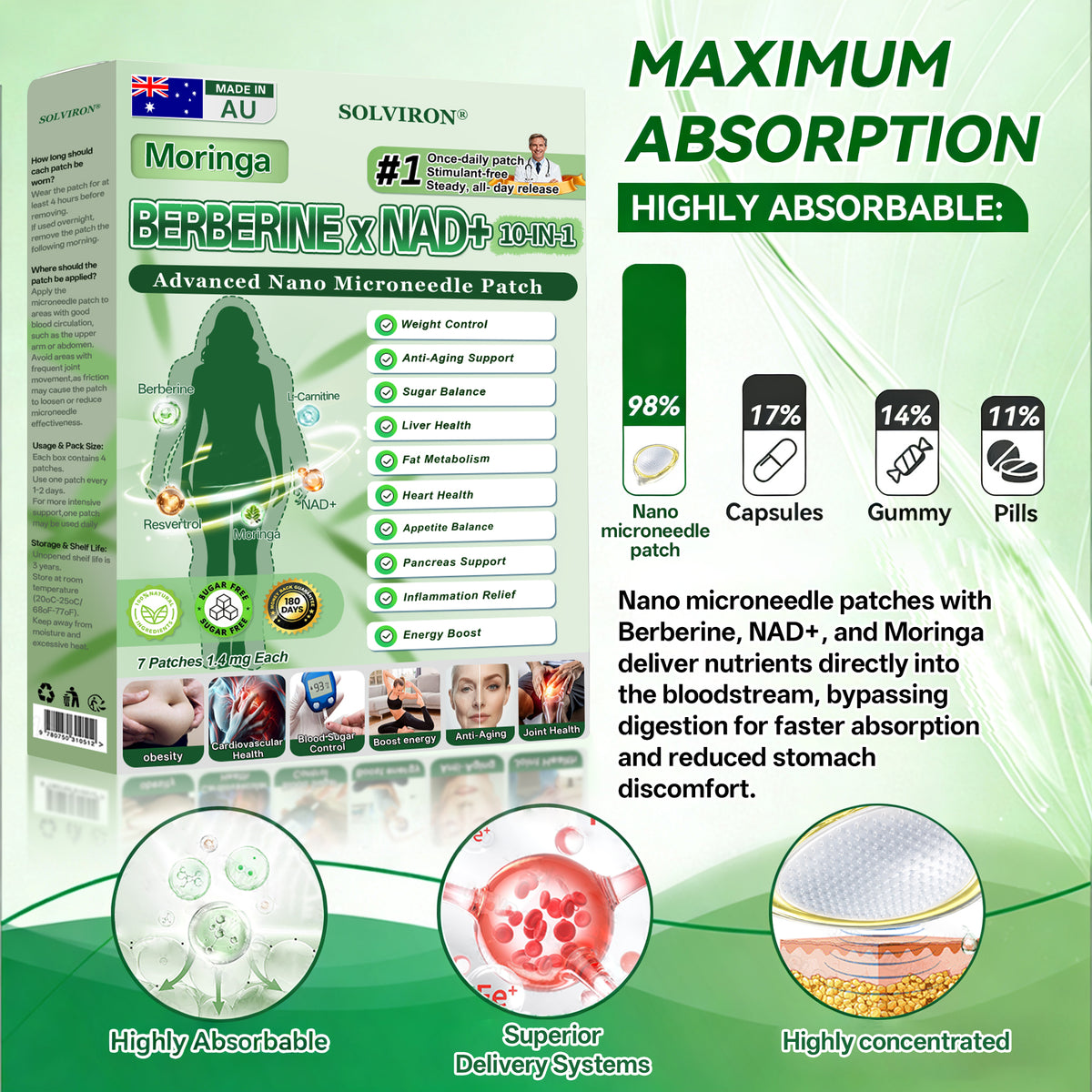 𝐀𝐔 𝐃𝐨𝐜𝐭𝐨𝐫 𝐑𝐞𝐜𝐨𝐦𝐦𝐞𝐧𝐝𝐞𝐝🇦🇺👩‍⚕️|  𝐒𝐎𝐋𝐕𝐈𝗥𝗢𝗡® 𝐌𝐨𝐫𝐢𝐧𝐠𝐚 𝐁𝐞𝐫𝐛𝐞𝐫𝐢𝐧𝐞 × 𝐍𝐀𝐃⁺ 𝟏𝟎-𝐢𝐧-𝟏 𝑨𝒅𝒗𝒂𝒏𝒄𝒆𝒅 𝐍𝐚𝐧𝐨 𝑴𝒊𝒄𝒓𝒐𝒏𝒆𝒆𝒅𝒍𝒆 𝐏𝐚𝐭𝐜𝐡 (𝐉𝐮𝐬𝐭 𝐨𝐧𝐜𝐞 𝐚 𝐝𝐚𝐲, 𝐯𝐢𝐬𝐢𝐛𝐥𝐞 𝐜𝐡𝐚𝐧𝐠𝐞𝐬 𝐢𝐧 𝟕 𝐝𝐚𝐲𝐬)