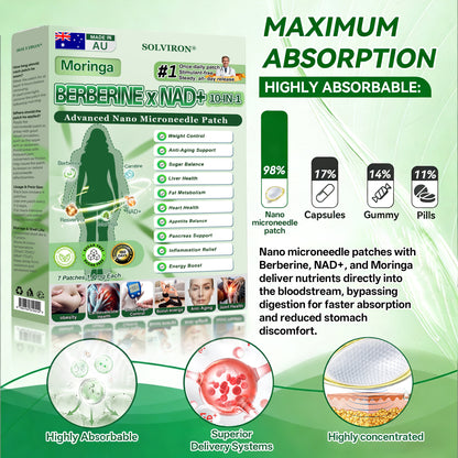 𝐀𝐔 𝐃𝐨𝐜𝐭𝐨𝐫 𝐑𝐞𝐜𝐨𝐦𝐦𝐞𝐧𝐝𝐞𝐝🇦🇺👩‍⚕️|  𝐒𝐎𝐋𝐕𝐈𝗥𝗢𝗡® 𝐌𝐨𝐫𝐢𝐧𝐠𝐚 𝐁𝐞𝐫𝐛𝐞𝐫𝐢𝐧𝐞 × 𝐍𝐀𝐃⁺ 𝟏𝟎-𝐢𝐧-𝟏 𝑨𝒅𝒗𝒂𝒏𝒄𝒆𝒅 𝐍𝐚𝐧𝐨 𝑴𝒊𝒄𝒓𝒐𝒏𝒆𝒆𝒅𝒍𝒆 𝐏𝐚𝐭𝐜𝐡 (𝐉𝐮𝐬𝐭 𝐨𝐧𝐜𝐞 𝐚 𝐝𝐚𝐲, 𝐯𝐢𝐬𝐢𝐛𝐥𝐞 𝐜𝐡𝐚𝐧𝐠𝐞𝐬 𝐢𝐧 𝟕 𝐝𝐚𝐲𝐬)