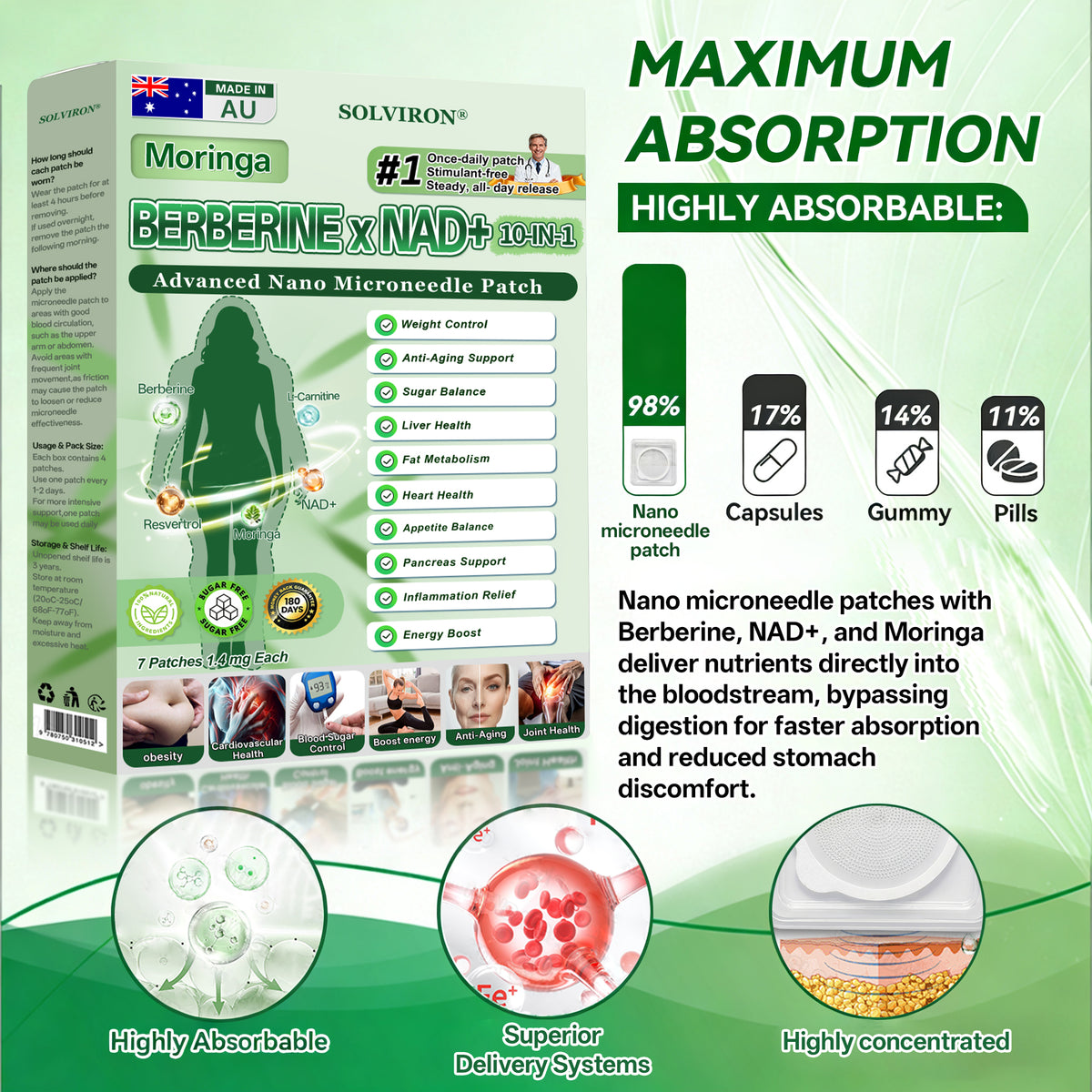 𝐀𝐔 𝐃𝐨𝐜𝐭𝐨𝐫 𝐑𝐞𝐜𝐨𝐦𝐦𝐞𝐧𝐝𝐞𝐝🔗| 𝗦𝙊𝗟𝑽𝗜𝗥𝙊𝗡® 𝗨𝗽𝙜𝗿𝚊𝗱𝚎𝗱 𝗟𝚊𝗿𝙜𝚎-𝗖𝗼𝚟𝚎𝗿𝚊𝚐𝚎 𝟭𝟬-𝗶𝗻-𝟭 𝗔𝚍𝚟𝚊𝗻𝚌𝗲𝚍 𝗡𝚊𝗻𝗼 𝗠𝚒𝚌𝗿𝚘𝗻𝚎𝗲𝚍𝗹𝚎 𝗣𝚊𝚝𝚌𝗵 (𝗝𝚞𝚜𝚝 𝗼𝗻𝚌𝚎 𝚊 𝗱𝗮𝚢, 𝚟𝗶𝚜𝗶𝚋𝗹𝚎 𝗰𝗵𝚊𝗻𝚐𝚎𝚜 𝗶𝗻 𝟳 𝗱𝗮𝚢𝚜)