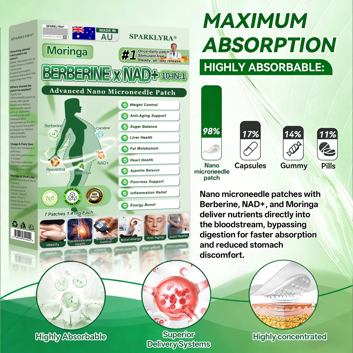 🇦🇺𝑶𝒇𝒇𝒊𝒄𝒊𝒂𝒍 𝑺𝒕𝒐𝒓𝒆|👩‍⚕️𝐒𝐩𝐚𝐫𝐤𝗹𝘆𝗿𝗮® 𝐌𝐨𝐫𝐢𝐧𝐠𝐚 𝐁𝐞𝐫𝐛𝐞𝐫𝐢𝐧𝐞 × 𝐍𝐀𝐃⁺ 𝟏𝟎-𝐢𝐧-𝟏 𝑨𝒅𝒗𝒂𝒏𝒄𝒆𝒅 𝐍𝐚𝐧𝐨 𝑴𝒊𝒄𝒓𝒐𝒏𝒆𝒆𝒅𝒍𝒆 𝐏𝐚𝐭𝐜𝐡 (𝐉𝐮𝐬𝐭 𝐨𝐧𝐜𝐞 𝐚 𝐝𝐚𝐲, 𝐯𝐢𝐬𝐢𝐛𝐥𝐞 𝐜𝐡𝐚𝐧𝐠𝐞𝐬 𝐢𝐧 𝟕 𝐝𝐚𝐲𝐬）