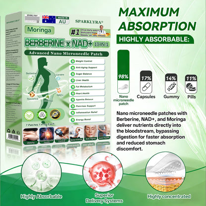 🇦🇺𝑶𝒇𝒇𝒊𝒄𝒊𝒂𝒍 𝑺𝒕𝒐𝒓𝒆|👩‍⚕️𝐒𝐩𝐚𝐫𝐤𝗹𝘆𝗿𝗮® 𝐌𝐨𝐫𝐢𝐧𝐠𝐚 𝐁𝐞𝐫𝐛𝐞𝐫𝐢𝐧𝐞 × 𝐍𝐀𝐃⁺ 𝟏𝟎-𝐢𝐧-𝟏 𝑨𝒅𝒗𝒂𝒏𝒄𝒆𝒅 𝐍𝐚𝐧𝐨 𝑴𝒊𝒄𝒓𝒐𝒏𝒆𝒆𝒅𝒍𝒆 𝐏𝐚𝐭𝐜𝐡 (𝐉𝐮𝐬𝐭 𝐨𝐧𝐜𝐞 𝐚 𝐝𝐚𝐲, 𝐯𝐢𝐬𝐢𝐛𝐥𝐞 𝐜𝐡𝐚𝐧𝐠𝐞𝐬 𝐢𝐧 𝟕 𝐝𝐚𝐲𝐬）