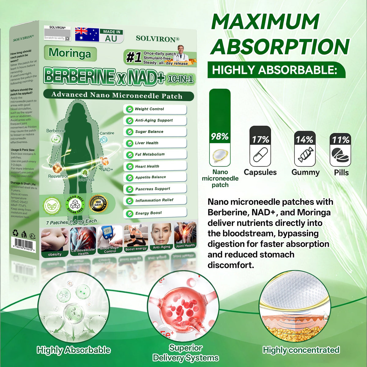 𝐏𝐡𝐲𝐬𝐢𝐜𝐢𝐚𝐧 𝐅𝐨𝐫𝐦𝐮𝐥𝐚𝐭𝐞𝐝🔬| 𝐒𝐎𝐋𝐕𝐈𝐑𝐎𝐍® 𝐌𝐨𝐫𝐢𝐧𝐠𝐚 𝐁𝐞𝐫𝐛𝐞𝐫𝐢𝐧𝐞 × 𝐍𝐀𝐃⁺ 𝟏𝟎-𝐢𝐧-𝟏 𝐀𝐝𝐯𝐚𝐧𝐜𝐞𝐝 𝐍𝐚𝐧𝐨 𝐌𝐢𝐜𝐫𝐨𝐧𝐞𝐞𝐝𝐥𝐞 𝐏𝐚𝐭𝐜𝐡 (𝐄𝐱𝐩𝐞𝐫𝐢𝐞𝐧𝐜𝐞 𝐕𝐢𝐬𝐢𝐛𝐥𝐞 𝟕-𝐃𝐚𝐲 𝐑𝐞𝐬𝐮𝐥𝐭𝐬)