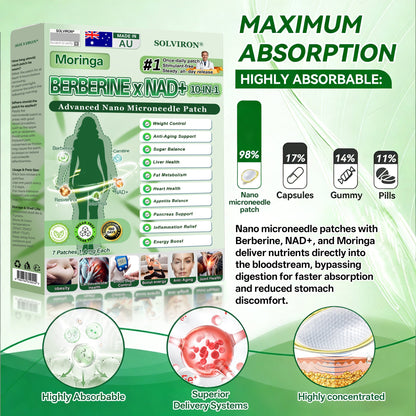 𝐏𝐡𝐲𝐬𝐢𝐜𝐢𝐚𝐧 𝐅𝐨𝐫𝐦𝐮𝐥𝐚𝐭𝐞𝐝🔬| 𝐒𝐎𝐋𝐕𝐈𝐑𝐎𝐍® 𝐌𝐨𝐫𝐢𝐧𝐠𝐚 𝐁𝐞𝐫𝐛𝐞𝐫𝐢𝐧𝐞 × 𝐍𝐀𝐃⁺ 𝟏𝟎-𝐢𝐧-𝟏 𝐀𝐝𝐯𝐚𝐧𝐜𝐞𝐝 𝐍𝐚𝐧𝐨 𝐌𝐢𝐜𝐫𝐨𝐧𝐞𝐞𝐝𝐥𝐞 𝐏𝐚𝐭𝐜𝐡 (𝐄𝐱𝐩𝐞𝐫𝐢𝐞𝐧𝐜𝐞 𝐕𝐢𝐬𝐢𝐛𝐥𝐞 𝟕-𝐃𝐚𝐲 𝐑𝐞𝐬𝐮𝐥𝐭𝐬)