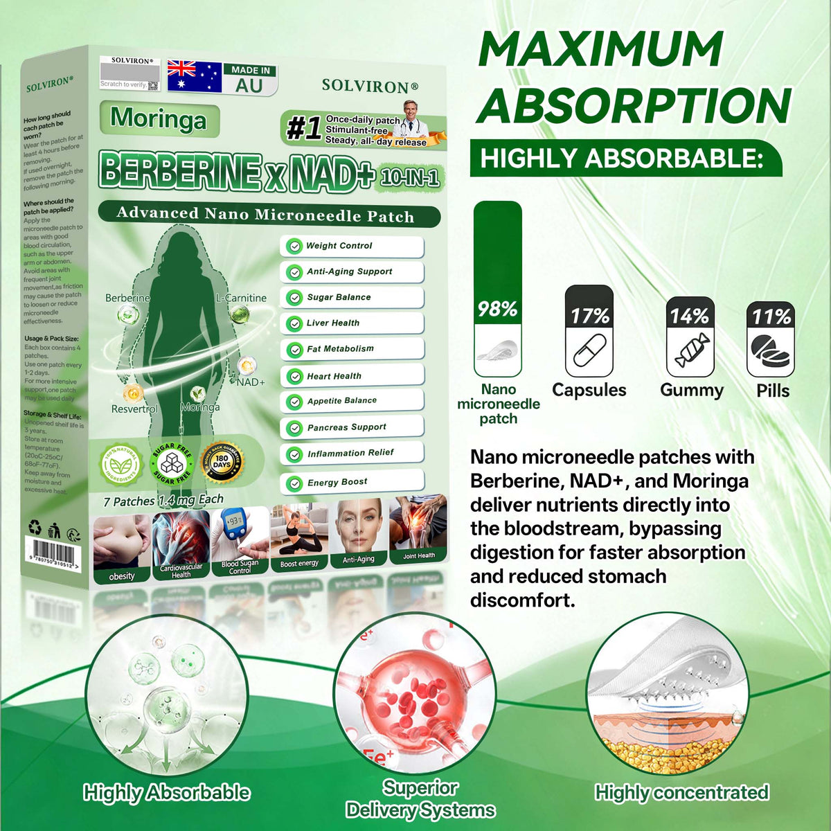 𝐀𝐔 𝐃𝐨𝐜𝐭𝐨𝐫 𝐑𝐞𝐜𝐨𝐦𝐦𝐞𝐧𝐝𝐞𝐝🇦🇺🎉|  𝐒𝐎𝐋𝐕𝐈𝗥𝗢𝗡® 𝐌𝐨𝐫𝐢𝐧𝐠𝐚 𝐁𝐞𝐫𝐛𝐞𝐫𝐢𝐧𝐞 × 𝐍𝐀𝐃⁺ 𝟏𝟎-𝐢𝐧-𝟏 𝑨𝒅𝒗𝒂𝒏𝒄𝒆𝒅 𝐍𝐚𝐧𝐨 𝑴𝒊𝒄𝒓𝒐𝒏𝒆𝒆𝒅𝒍𝒆 𝐏𝐚𝐭𝐜𝐡 (𝐉𝐮𝐬𝐭 𝐨𝐧𝐜𝐞 𝐚 𝐝𝐚𝐲, 𝐯𝐢𝐬𝐢𝐛𝐥𝐞 𝐜𝐡𝐚𝐧𝐠𝐞𝐬 𝐢𝐧 𝟕 𝐝𝐚𝐲𝐬)