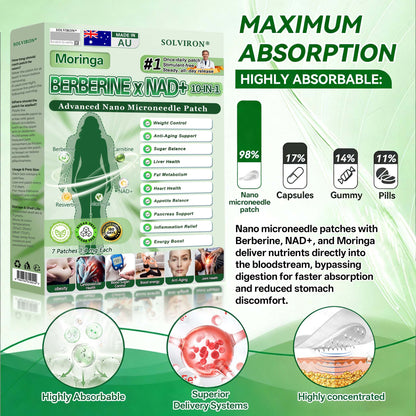 𝐀𝐔 𝐃𝐨𝐜𝐭𝐨𝐫 𝐑𝐞𝐜𝐨𝐦𝐦𝐞𝐧𝐝𝐞𝐝🇦🇺🎉|  𝐒𝐎𝐋𝐕𝐈𝗥𝗢𝗡® 𝐌𝐨𝐫𝐢𝐧𝐠𝐚 𝐁𝐞𝐫𝐛𝐞𝐫𝐢𝐧𝐞 × 𝐍𝐀𝐃⁺ 𝟏𝟎-𝐢𝐧-𝟏 𝑨𝒅𝒗𝒂𝒏𝒄𝒆𝒅 𝐍𝐚𝐧𝐨 𝑴𝒊𝒄𝒓𝒐𝒏𝒆𝒆𝒅𝒍𝒆 𝐏𝐚𝐭𝐜𝐡 (𝐉𝐮𝐬𝐭 𝐨𝐧𝐜𝐞 𝐚 𝐝𝐚𝐲, 𝐯𝐢𝐬𝐢𝐛𝐥𝐞 𝐜𝐡𝐚𝐧𝐠𝐞𝐬 𝐢𝐧 𝟕 𝐝𝐚𝐲𝐬)