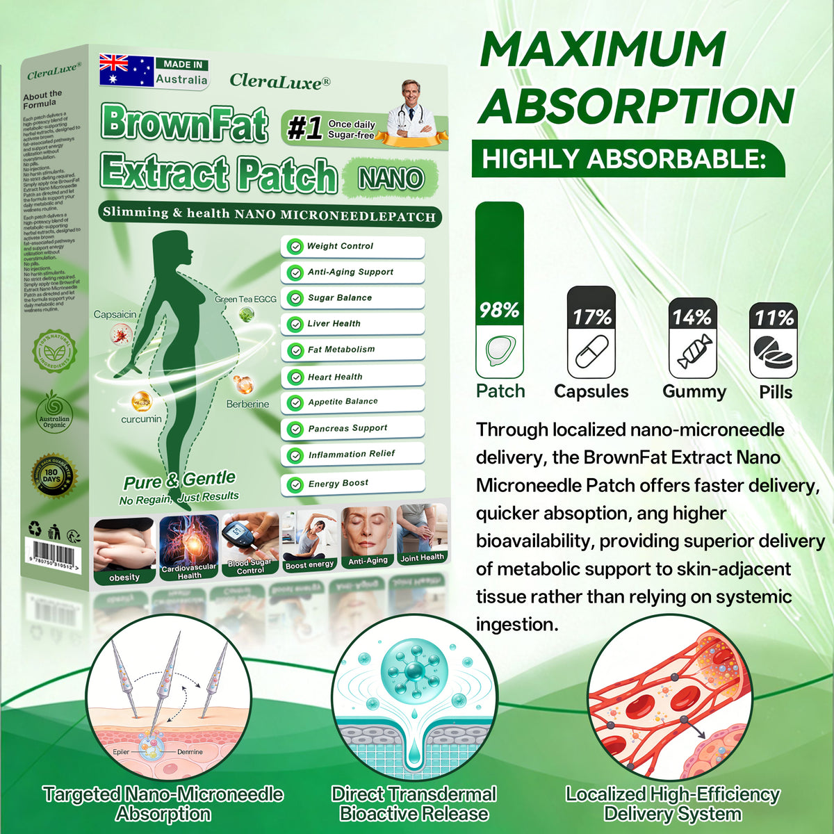𝑶𝒇𝒇𝒊𝒄𝒊𝒂𝒍 𝑺𝒕𝒐𝒓𝒆 | 𝐂𝐥𝐞𝐫𝐚𝐋𝐮𝐱𝐞® 𝐁𝐫𝐨𝐰𝐧𝐅𝐚𝐭 𝐄𝐱𝐭𝐫𝐚𝐜𝐭 𝐍𝐚𝐧𝐨 𝐌𝐢𝐜𝐫𝐨𝐧𝐞𝐞𝐝𝐥𝐞 𝐏𝐚𝐭𝐜𝐡(𝙅𝙪𝙨𝙩 𝙤𝙣𝙘𝙚 𝙖 𝙙𝙖𝙮, 𝙫𝙞𝙨𝙞𝙗𝙡𝙚 𝙘𝙝𝙖𝙣𝙜𝙚𝙨 𝙞𝙣 7 𝙙𝙖𝙮𝙨)