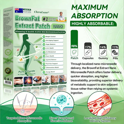 𝑶𝒇𝒇𝒊𝒄𝒊𝒂𝒍 𝑺𝒕𝒐𝒓𝒆 | 𝐂𝐥𝐞𝐫𝐚𝐋𝐮𝐱𝐞® 𝐁𝐫𝐨𝐰𝐧𝐅𝐚𝐭 𝐄𝐱𝐭𝐫𝐚𝐜𝐭 𝐍𝐚𝐧𝐨 𝐌𝐢𝐜𝐫𝐨𝐧𝐞𝐞𝐝𝐥𝐞 𝐏𝐚𝐭𝐜𝐡(𝙅𝙪𝙨𝙩 𝙤𝙣𝙘𝙚 𝙖 𝙙𝙖𝙮, 𝙫𝙞𝙨𝙞𝙗𝙡𝙚 𝙘𝙝𝙖𝙣𝙜𝙚𝙨 𝙞𝙣 7 𝙙𝙖𝙮𝙨)